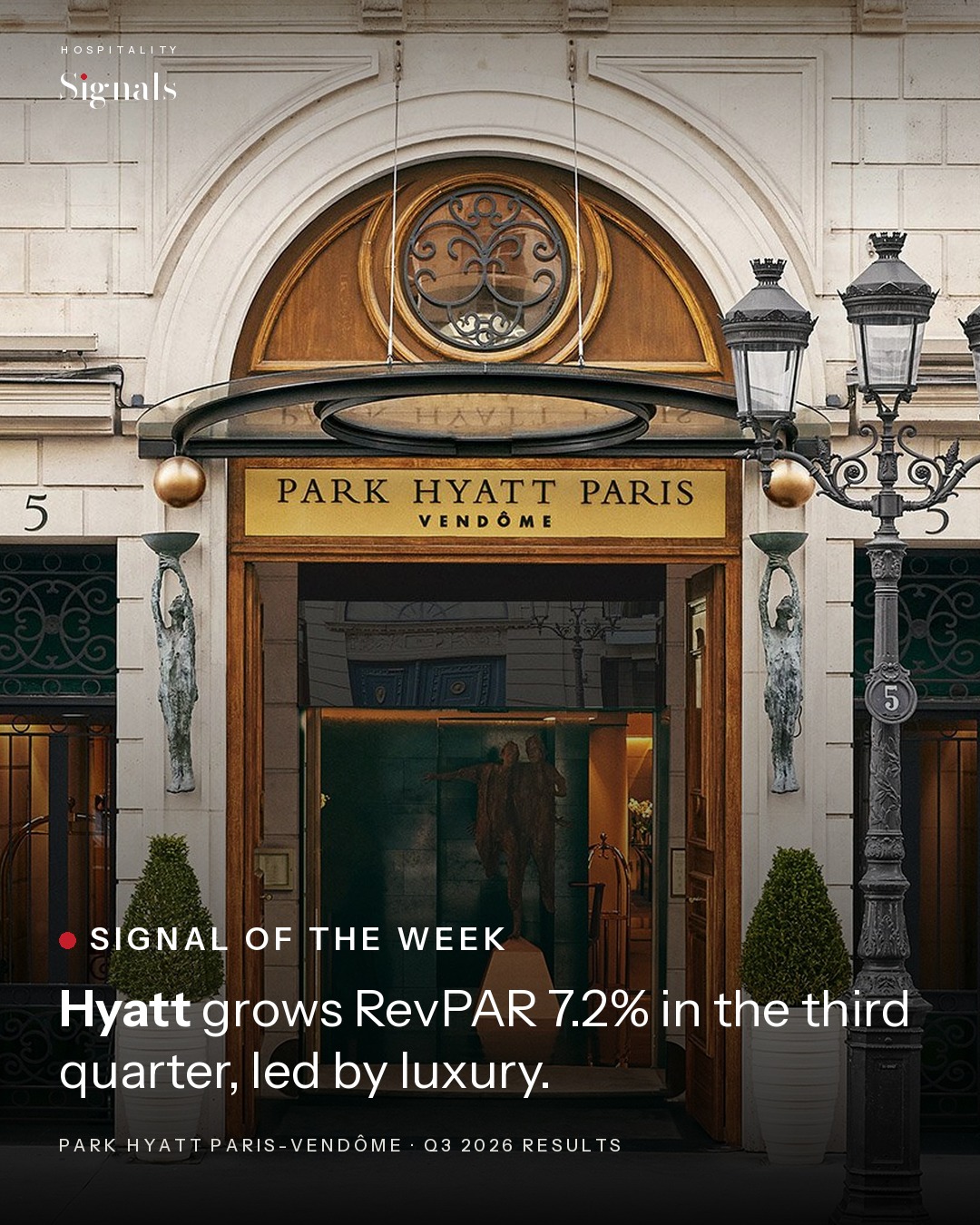 Hyatt's third quarter: RevPAR up 7.2%, with luxury in the lead